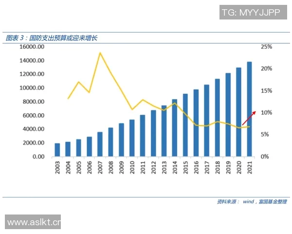 全球政治格局的演变与未来发展趋势分析：大国博弈与国际合作新动态